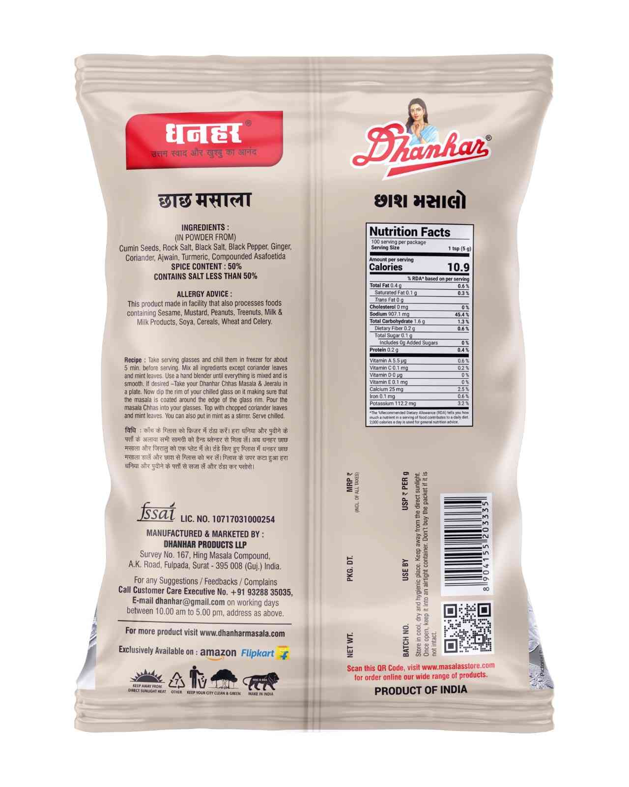 Variant image